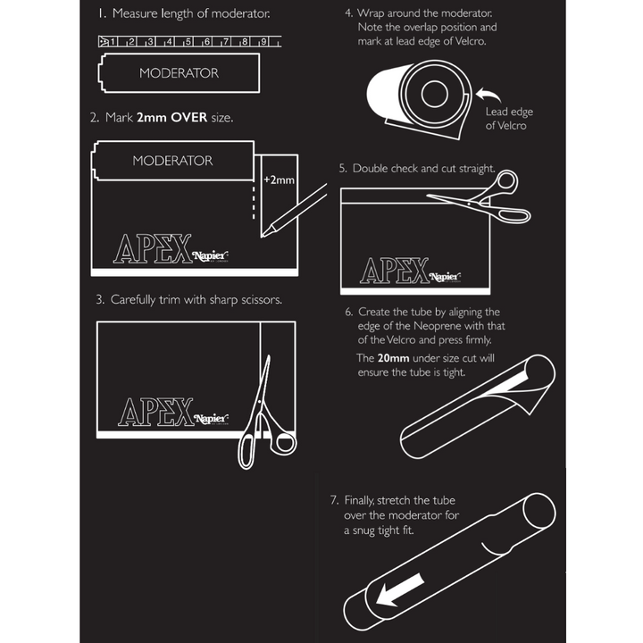 Apex Moderator Cover